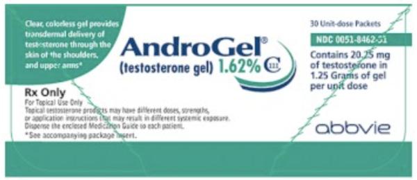 Androgel 20.25 mg/1.25 g (1.62%) gel in unit dose packets medicine
