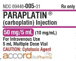 Pill medicine is Paraplatin 50 mg/5 mL multidose vial