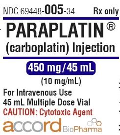 Paraplatin (carboplatin) 450 mg/45 mL multidose vial