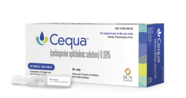 Pill medicine is Cequa 0.09% ophthalmic solution