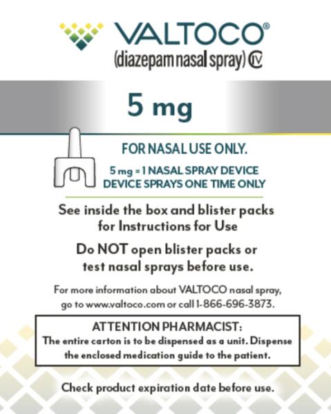 Valtoco 5 mg (one 5 mg nasal spray device) medicine