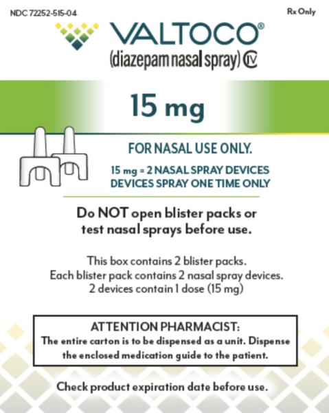 Valtoco 15 mg (two 7.5 mg nasal spray devices) medicine