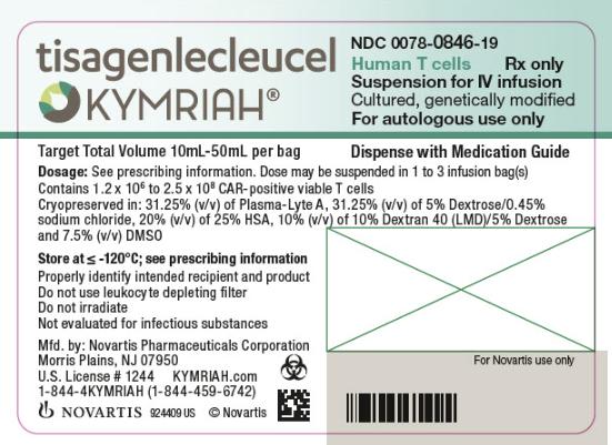 Kymriah genetically modified autologous T cells for infusion