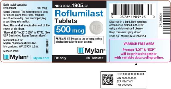 Pill M RF White Round is Roflumilast