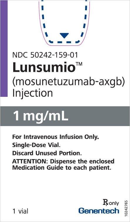 Pill medicine is Lunsumio 1 mg/mL injection