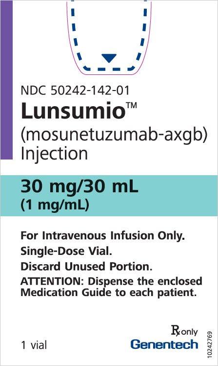 Pill medicine is Lunsumio 30 mg/30 mL (1 mg/mL) injection