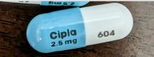 Pill Cipla 2.5 mg 604 Blue & White Capsule/Oblong is Lenalidomide