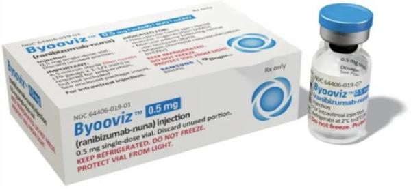 Pill medicine is Byooviz 0.5 mg (0.05 mL of 10 mg/mL solution) intravitreal injection