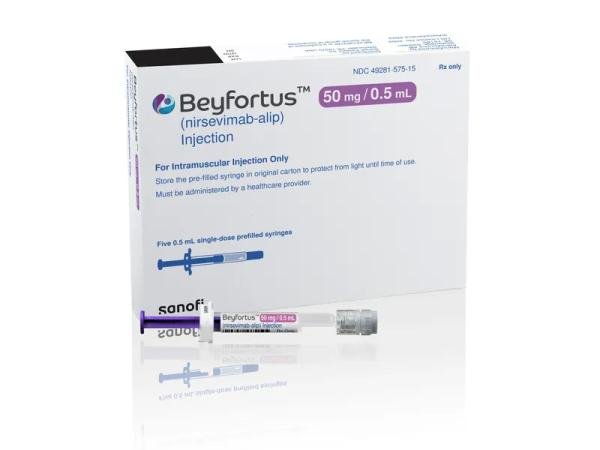 Beyfortus 50 mg/0.5 mL single-dose pre-filled syringe medicine