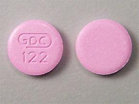 Pill GDC 122 Pink Round is Bismuth Subsalicylate