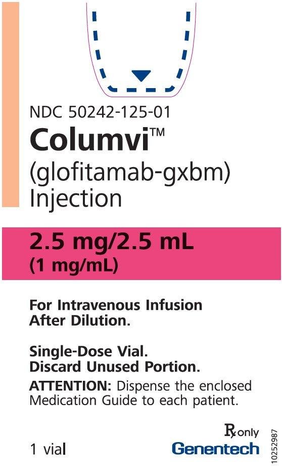 Columvi (glofitamab) 2.5 mg/2.5 mL (1 mg/mL) injection