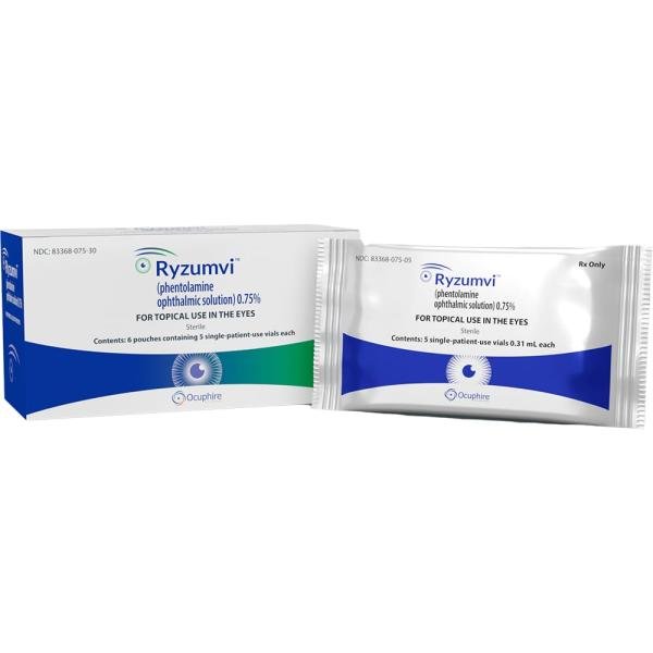 Pill medicine is Ryzumvi phentolamine 0.75% ophthalmic solution