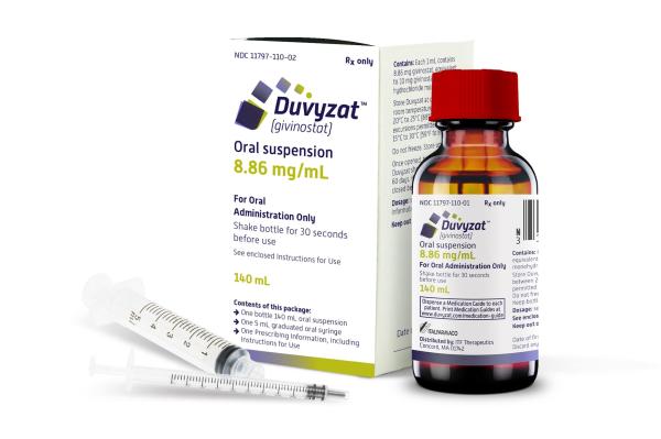 Pill medicine is Duvyzat 8.86 mg/mL oral suspension