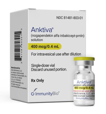 Pill medicine is Anktiva 400 mcg/0.4 mL solution for intravesical use