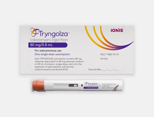 Pill medicine is Tryngolza 80 mg/0.8 mL single-dose autoinjector