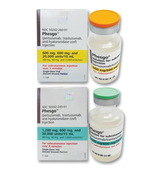 Pill medicine is Phesgo multiple strengths