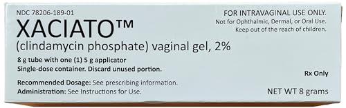Pill medicine is Xaciato 2% vaginal gel