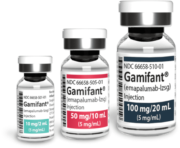 Pill medicine is Gamifant multiple strengths
