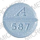 Atamet 25 MG-250 MG A 587