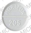 Robinul forte 2 mg HORIZON 205 Front