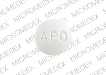 Pill APO CIP 250 White Round is Ciprofloxacin Hydrochloride