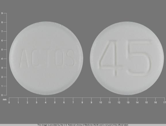 Pill ACTOS 45 White Round is Pioglitazone Hydrochloride