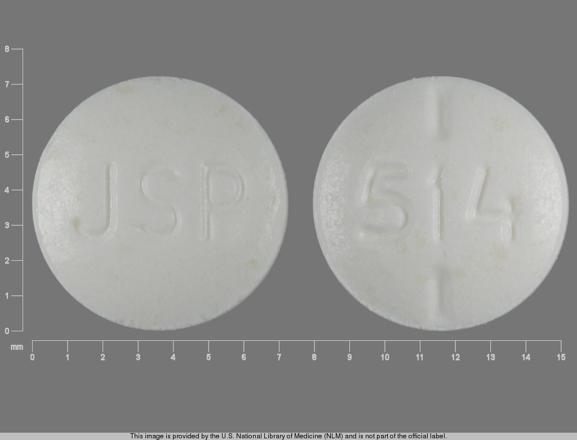 Levothyroxine sodium 50 mcg (0.05 mg) JSP 514