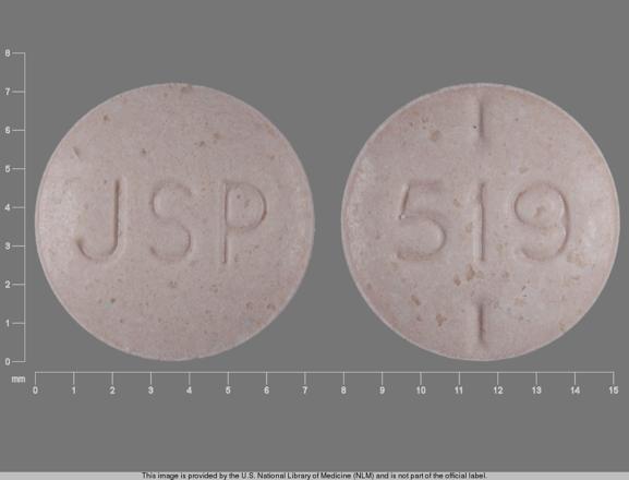 Levothyroxine sodium 125 mcg (0.125 mg) JSP 519.