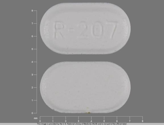 Risperidone (orally disintegrating) 0.5 mg R-207