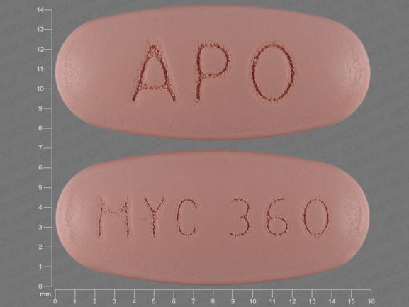 Pill APO MYC 360 Pink Oval is Mycophenolic Acid Delayed-Release