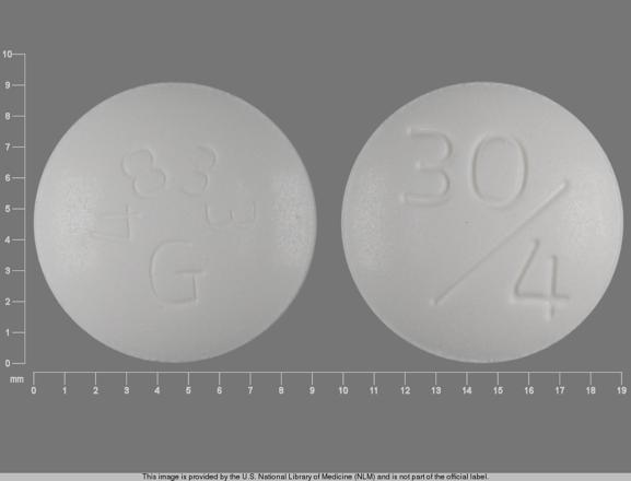 Duetact 4 mg / 30 mg 30/4 4833G