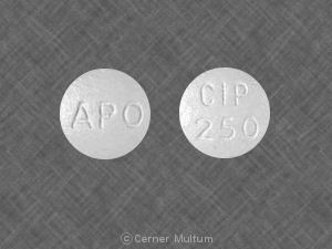 Ciprofloxacin hydrochloride 250 mg APO CIP 250