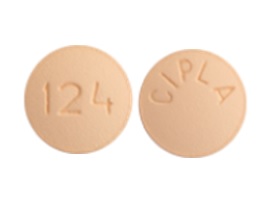 Pill Cipla 124 Orange Round is Topiramate