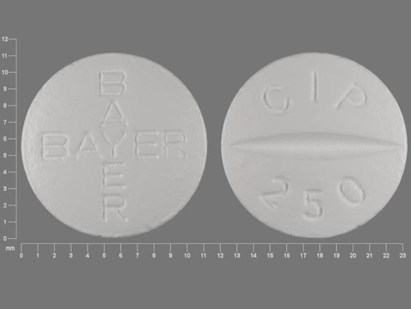 Pill BAYER BAYER CIP 250 White Round is Cipro