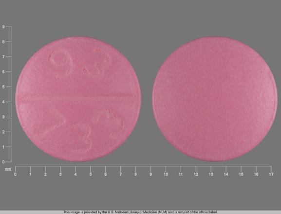 Pill 93 733 Pink Round is Metoprolol Tartrate