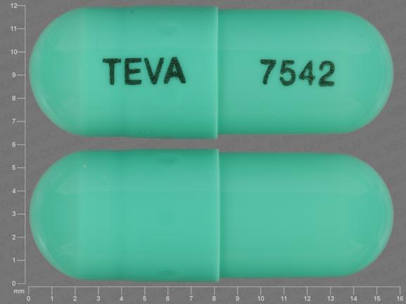 Pill TEVA 7542 Green Capsule-shape is Duloxetine Hydrochloride Delayed-Release