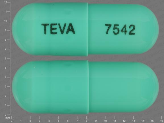 Pill TEVA 7542 Green Capsule/Oblong is Duloxetine Hydrochloride Delayed-Release