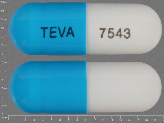 Pill TEVA 7543 Blue & White Capsule/Oblong is Duloxetine Hydrochloride Delayed-Release