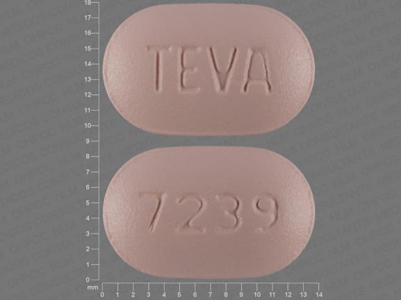 Hydrochlorothiazide and irbesartan 12.5 mg / 300 mg TEVA 7239