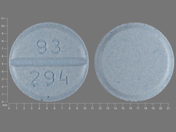 Carbidopa and levodopa 25 mg / 250 mg 93 294