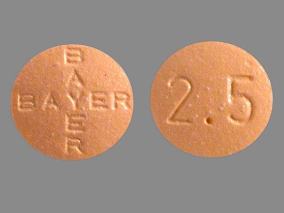 Levitra cost per pill