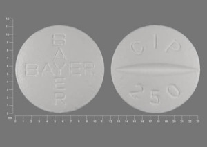 Cipro 250 mg BAYER BAYER CIP 250