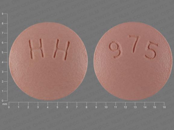 Pill HH 975 Pink Round is Ropinirole Hydrochloride