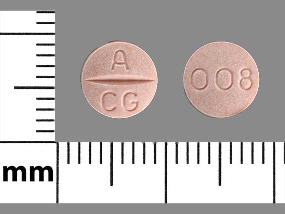 Pill A CG 008 Pink Round is Candesartan Cilexetil