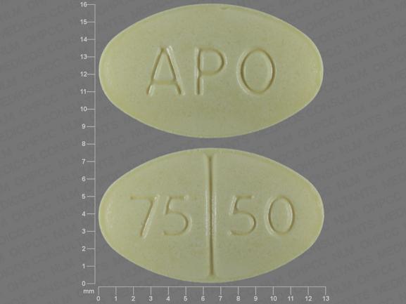 Hydrochlorothiazide and triamterene 50 mg / 75 mg APO 75 50