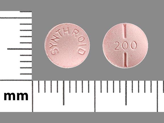 Pill SYNTHROID 200 Pink Round is Synthroid