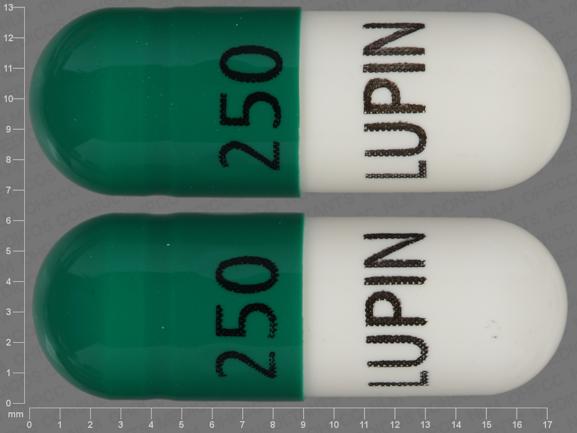 Pill 250 LUPIN Green & White Capsule-shape is Cephalexin