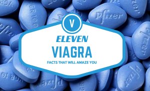 Wanting to purchase some viagra