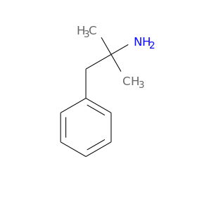 Clotrimazole suppository price