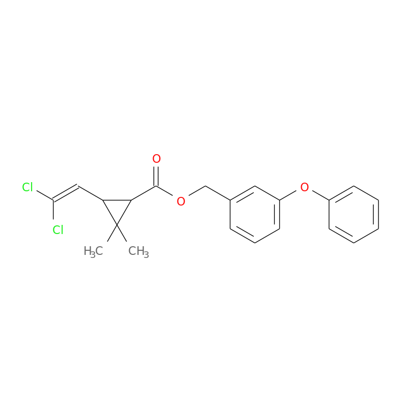 Permethrin - brand name list from Drugs.com